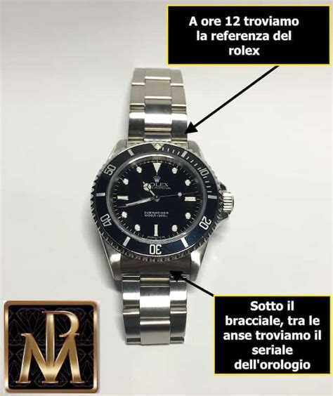 scritta rolex all interno del quadrante c è sempre|Rolex, l'orologio più falsificato di tutto il mondo: il trucco .